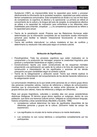 septiembre de
                                               COMUNICACIÓN INTERCULTURAL           2011



    Gudykunst (1987), es imprescindible tener la capacidad para recibir y procesar
    efectivamente la información de la sociedad receptora, capacidad que estos autores
    llaman competencia comunicativa. Esta competencia se divide a su vez en tres tipos
    de competencia: la cognitiva, la afectiva y la operacional. La primera se refiere al
    conocimiento de la cultura y la lengua del país de acogida, la competencia afectiva
    se refiere a la capacidad de motivación para enfrentarse a los diferentes retos
    (habilidades para entender, empalizar…), y la competencia operacional se refiere a
    la capacidad para actuar.

   Teoría de la penetración social: Propone que las Relaciones Humanas están
    determinadas por la información compartida así es importante revelar información
    personal para facilitar la relación interpersonal favoreciendo el intercambio
    comunicativo
   Teoría del conflicto intercultural: La cultura modelaría el tipo de conflicto y
    determinaría su resolución más adecuada según el contexto cultural.



                              Atribución de Significados.

   Psicolingüística: Trata los procesos cognitivos que están implicados en la
    comprensión y la producción de mensajes; propone la creatividad lingüística para
    producir y comprender basándose en reglas y normas.
   Constructivismo: Aporta una visión constructivista de los esquemas mentales
    proponiendo una participación por parte de la cultura a la hora de organizarlos. La
    construcción e interpretación de los significados y acciones de los demás
    presupone una gran variabilidad según el contexto cultural.
   Teoría de la categorización y atribución social: Teoría que intenta explicar la
    percepción e interpretación del comportamiento de los demás haciendo referencia a
    la categorización social.

La comunicación intraétnica es la que existe entre personas de un mismo grupo étnico
(las personas compartes valores, marcos de referencia y códigos de comunicación);
mientras que la comunicación interétnica se realiza entre personas de diferentes
grupos étnicos (los valores, marco de referencia y códigos son diferentes).

Raza son grupos lingüísticos, culturales o sociales ales con pocas características
distintivas biológicas. El término grupo étnico significa un subgrupo, dentro de una
población, que tiene una herencia cultural común, reflejada en constumbresm lenguaje,
historia compartida y otras características (Neufeldt y Guralnik, 1988).
    • competencia cultural determinan los tipos de significados disponibles de las
        diferentes personas y grupos de la cultura. (Schramm habla de campo ‘de
        experiencia').

    •   Los significados no circulan de la mente emisora a la mente destinataria.

    •   Los contextos no son nunca idénticos o compartidos completamente por los
        participantes.


                                                                                           15
 