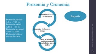 Comunicacion intercultural en enfermeria | PPTX