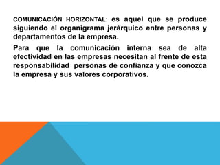 COMUNICACIÓN HORIZONTAL: es aquel que se produce 
siguiendo el organigrama jerárquico entre personas y 
departamentos de la empresa. 
Para que la comunicación interna sea de alta 
efectividad en las empresas necesitan al frente de esta 
responsabilidad personas de confianza y que conozca 
la empresa y sus valores corporativos. 

