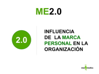 INFLUENCIA
DE LA MARCA
PERSONAL EN LA
ORGANIZACIÓN
ME2.0
2.0
 