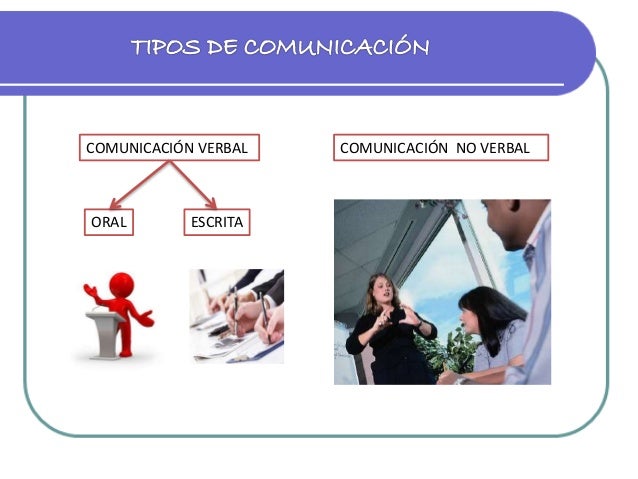 Comunicacion interpersonal