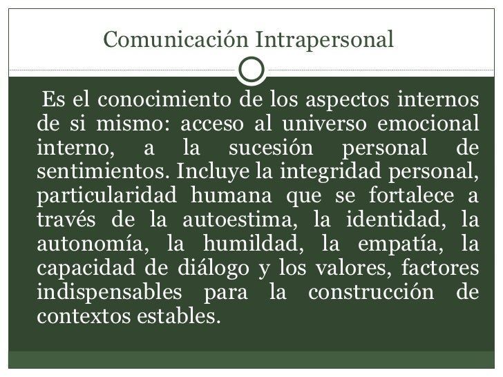 Comunicacion intrapersonal