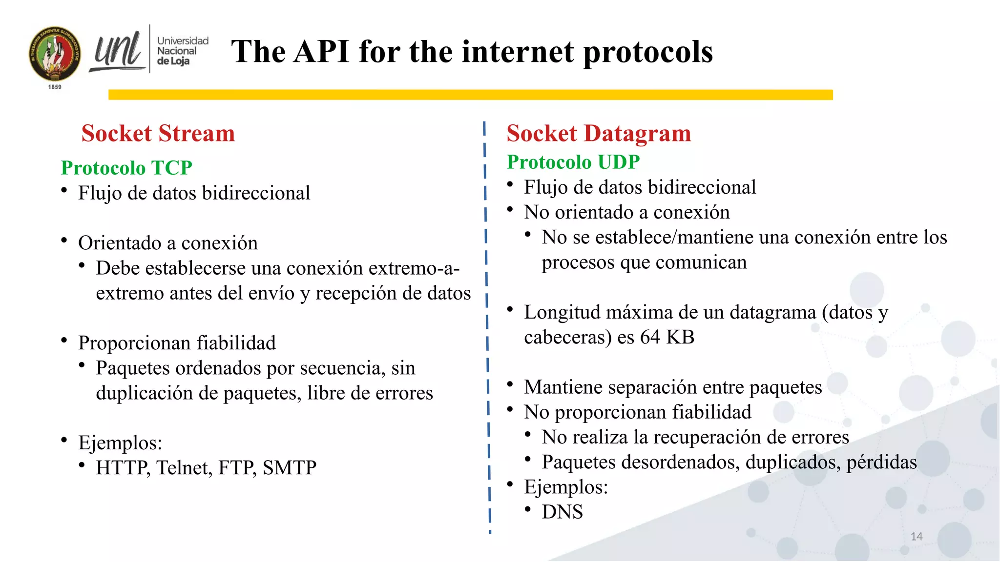 14
The API for the internet protocols
Socket Stream
Protocolo TCP

Flujo de datos bidireccional

Orientado a conexión

Debe establecerse una conexión extremo-a-
extremo antes del envío y recepción de datos

Proporcionan fiabilidad

Paquetes ordenados por secuencia, sin
duplicación de paquetes, libre de errores

Ejemplos:

HTTP, Telnet, FTP, SMTP
Protocolo UDP

Flujo de datos bidireccional

No orientado a conexión

No se establece/mantiene una conexión entre los
procesos que comunican

Longitud máxima de un datagrama (datos y
cabeceras) es 64 KB

Mantiene separación entre paquetes

No proporcionan fiabilidad

No realiza la recuperación de errores

Paquetes desordenados, duplicados, pérdidas

Ejemplos:

DNS
Socket Datagram
 