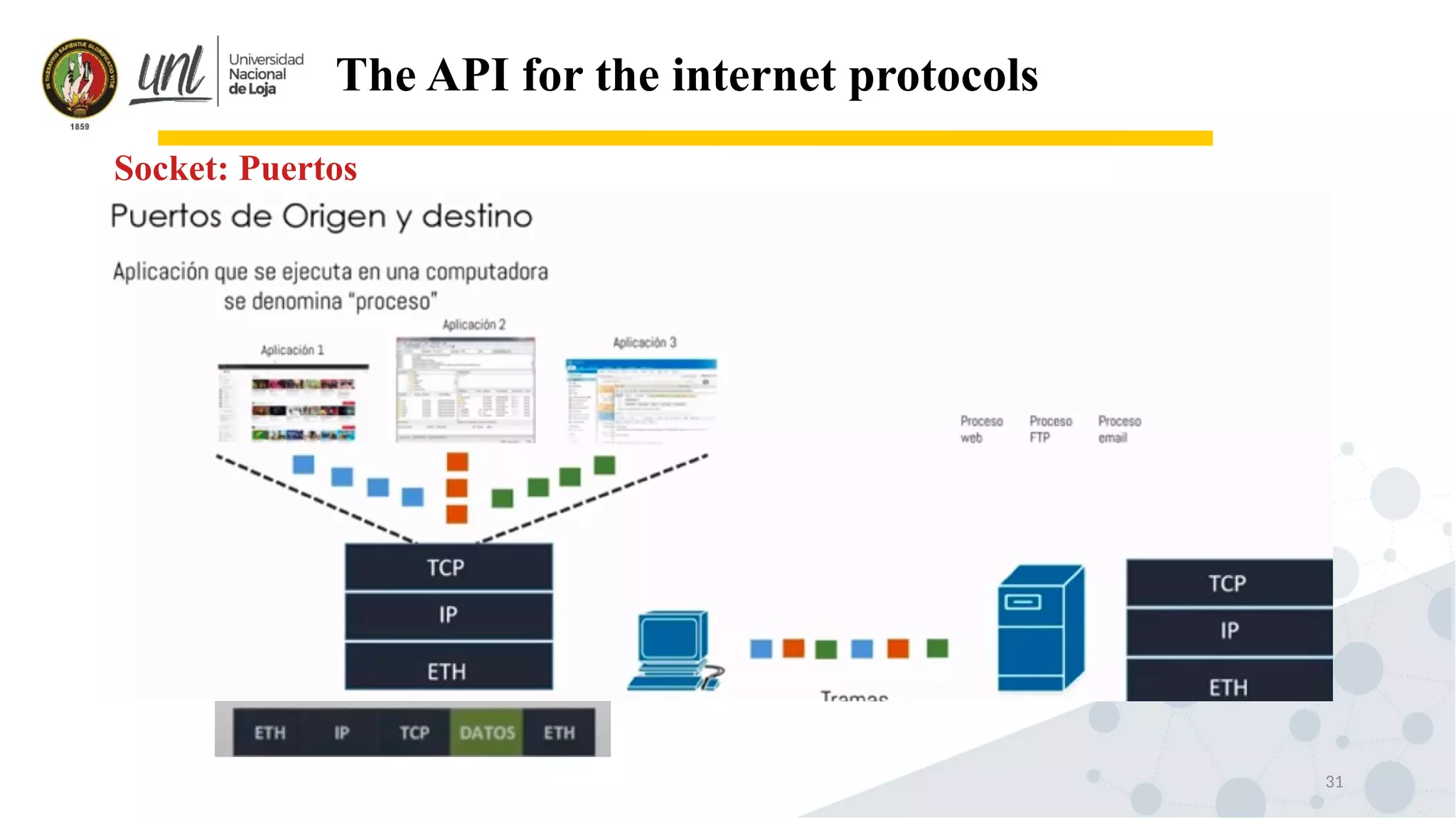 31
The API for the internet protocols
Socket: Puertos
 