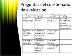 Preguntas del cuestionario de evaluación  