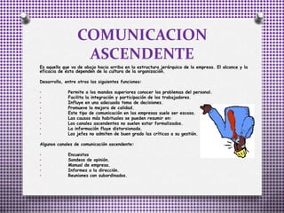 COMUNICACION
ASCENDENTE
Es aquella que va de abajo hacia arriba en la estructura jerárquica de la empresa. El alcance y la
eficacia de ésta dependen de la cultura de la organización.
Desarrolla, entre otras las siguientes funciones:
• Permite a los mandos superiores conocer los problemas del personal.
• Facilita la integración y participación de los trabajadores.
• Influye en una adecuada toma de decisiones.
• Promueve la mejora de calidad.
• Este tipo de comunicación en las empresas suele ser escasa.
• Las causas más habituales se pueden resumir en:
• Los canales ascendentes no suelen estar formalizados.
• La información fluye distorsionada.
• Los jefes no admiten de buen grado las críticas a su gestión.
Algunos canales de comunicación ascendente:
• Encuestas
• Sondeos de opinión.
• Manual de empresa.
• Informes a la dirección.
• Reuniones con subordinados.
 