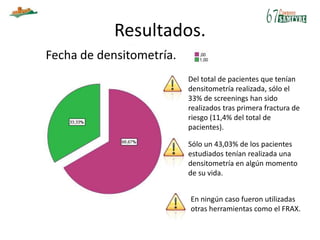 Resultados.
Fecha de densitometría.
Del total de pacientes que tenían
densitometría realizada, sólo el
33% de screenings han sido
realizados tras primera fractura de
riesgo (11,4% del total de
pacientes).
Sólo un 43,03% de los pacientes
estudiados tenían realizada una
densitometría en algún momento
de su vida.
En ningún caso fueron utilizadas
otras herramientas como el FRAX.
 