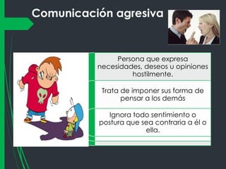 Comunicación agresiva

Persona que expresa
necesidades, deseos u opiniones
hostilmente.
Trata de imponer sus forma de
pensar a los demás
Ignora todo sentimiento o
postura que sea contraria a él o
ella.

 