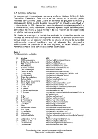 104                                    Rosa Martínez Rubio


3.1. Selección del corpus
La muestra está compuesta por cuarenta y un diarios digitales del ámbito de la
Comunidad Valenciana. Este corpus se ha basado en un estudio previo,
realizado por Guillermo López García, en el marco del proyecto “Estructura y
tipologización de los medios digitales valencianos”, en el cual se constituyó un
conjunto inicial de 232 cibermedios, estructurados en tres subgrupos referidos
a prensa escrita, radio y televisión. El referido a prensa digital está compuesto
por un total de ochenta y nueve medios y, de esta relación, se ha seleccionado
un total de cuarenta y un diarios.
El criterio para escoger los medios ha resultado de la combinación de tres
factores de forma indistinta: en un primer momento fue el orden alfabético del
corpus inicial; en un posterior momento, se alternó el criterio de curiosidad
estrictamente personal combinado con el aleatorio. Los cibermedios
seleccionados se presentan en la tabla siguiente, en orden alfabético por
nombre del medio, junto con sus direcciones electrónicas:

Tabla 1
Periódicos digitales analizados

   Nº    Nombre                             URL
   1     20 Minutos Alicante                http://www.20minutos.es/alicante.
   2     3x4Notícies de Benicarló           http://www.3x4.info/
   3     ABC Valencia                       http://www.abc.es/valencia
   4     Anna Notícies,                     http://www.annanoticies.com/
   5     Burriana Semanal                   http://www.burrianasemanal.es/
   6     CEU Elche Digital                  http://www.uch.ceu.es
   7     Ciudad de Alcoy                    http://www.ciudaddealcoy.com/
   8     Comarcal.net                       http://www.comarcal.net/mag134/index.html
   9     Confidencial7d                     http://www.confidencial7d.com/
   10    Costa Blanca Zeitung               http://www.cbz.es/
   11    Cullera Digital                    http://www.culleradigital.com/
   12    Diario Actual Universitario        http://www.ua.es/
   13    Diario Digital Elche               http://www.diariodigitalelche.com/
   14    Diario Valencia                    http://www.diariovalencia.eu/
   15    El País CV                         http://www.elpais.com/diario/cvalenciana/
   16    El Palleter                        http://www.elpalleter.com/
   17    El Record del Vinalopó             http://www.elrecord.net/
   18    El Rotativo                        http://www.uch.ceu.es/principal/rotativo/web/index.a
                                            sp?opcion=inicio
   19    El Set                             http://www.el7set.com/
   20    El Torrentí                        http://www.eltorrenti.com/
   21    E-Valencia.org                     http://www.e-valencia.org/
   22    Formaempleo                        http://www.formaempleo.com/
   23    Guía Activ                         http://www.guiaactiv.com/
   24    Hallo                              http://www.halloonline.com/
   25    Heraldo de Castellón               http://www.heraldodecastellon.es/
   26    Hoja Digital                       http://www.hojadigital.com/index.htm
   27    Horta Noticias                     http://www.hortanoticias.com/
   28    Información                        http://www.diarioinformacion.com/
   29    La Costera Digital                 http://www.lacosteradigital.com/index2.php?categor
                                            y=46
   30    La Opinió de Torrent               http://www.laopiniondetorrent.es/
   31    La Plana al día                    http://www.laplanaaldia.com/
   32    Las Provincias                     http://www.lasprovincias.es/valencia/
   33    Levante-EMV                        http://www.levante-emv.com/


                Comunicación local y nuevos formatos periodísticos en Internet:
                           Cibermedios, confidenciales y weblogs
 
