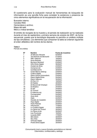 110                                   Rosa Martínez Rubio


El cuestionario para la evaluación manual de herramientas de búsqueda de
información es una sencilla ficha para constatar la existencia o presencia de
cinco elementos significativos en la recuperación de la información:
Buscador interno
Canales RSS
Hemeroteca o archivo
Mapa del web
Menú o índice temático
El ámbito de recogida de la muestra y el periodo de realización se ha realizado
durante el mes de septiembre y primera semana de octubre de 2007, de forma
secuencial, puesto que la tecnología dispuesta no permitía un análisis múltiple
de tipo simultáneo. Los elementos que componen la tabla se ordenan siguiendo
el orden alfabético del nombre de los diarios.

Tabla 2
Período de análisis

            Nº          Nombre                            Fecha de muestreo
            1           20 Minutos Alicante               02/09/07
            2           3x4 Notícies de Benicarló         01/09/07
            3           ABC Valencia                      18/09/07
            4           Anna Notícies,                    30/09/07
            5           Burriana Semanal                  23/09/07
            6           CEU Elche Digital                 30/09/07
            7           Ciudad de Alcoy                   23/09/07
            8           Comarcal.net                      23/09/07
            9           Confidencial7d                    30/09/07
            10          Costa Blanca Zeitung              23/09/07
            11          Cullera Digital                   23/09/07
            12          Diario Actual Universitario       23/09/07
            13          Diario Digital Elche              24/09/07
            14          Diario Valencia                   30/09/07
            15          El País CV                        18/09/97
            16          El Palleter                       30/09/07
            17          El Record del Vinalopó            24/09/07
            18          El Rotativo                       24/09/07
            19          El Set                            24/09/07
            20          El Torrentí                       24/09/07
            21          E-Valencia.org                    24/09/07
            22          Formaempleo                       24/09/07
            23          Guía Activ                        24/09/07
            24          Hallo                             24/09/07
            25          Heraldo de Castellón              30/09/07
            26          Hoja Digital                      24/09/07
            27          Horta Noticias                    24/09/07
            28          Información                       17/09/07
            29          La Costera Digital                16/09/07
            30          La Opinió de Torrent              30/09/07
            31          La Plana al día                   30/09/07
            32          Las Provincias                    16/09/0/
            33          Levante-EMV                       17/09/07
            34          Mini Diario                       30/09/07
            35          Nou Dise                          30/09/07
            36          Orihuela Digital                  30/09/07
            37          Portal Dénia Digital              30/09/07



                 Comunicación local y nuevos formatos periodísticos en Internet:
                            Cibermedios, confidenciales y weblogs
 