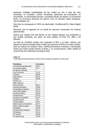 La recuperación de la información en los periódicos digitales valencianos   127

aparecen múltiples posibilidades de las cuales se van a citar las más
corrientes: no conectan, omiten, omisiones, peticiones de contraseña, no
encontrado, no encontrado servidor, cancelado tiempo de espera, no encuentra
fecha, no encuentra dirección de retorno, error en servidor, datos ambiguos,
ruta invalidada, etc.
Sólo dos ha conseguido el 100% de efectividad: Confidencial7d y Diario Digital
Elche.
Recordar que el segundo es un portal de servicios compuesto de enlaces
patrocinados.
Habría que matizar que tres diarios no han dejado rastrear sus contenidos y
han estado excluidos, por tanto, de este análisis: El País CV, ABC y 20
Minutos.
Un total de veintitrés medios han superado el 90% y el resto, catorce, por
debajo de este porcentaje hasta niveles que alcanzan el 50% en cuatro medios.
Esto se traduce en enlaces rotos, redireccionamientos erróneos o demasiado
lentos que hacen perder tiempo al lector y, en consecuencia, restar calidad al
conjunto de los contenidos de espacio web.


Tabla 15
Porcentaje del funcionamiento correcto de los enlaces incluidos en el Sitio web


Periódicos                      Correctas
3x4 Notícies de Benicarló       99,13
La Costera Digital              73,2
20 Minutos Alicante             -
Las Provincias                  37,47
Levante                         58,89
Información                     56,81
Vilaweb                         59,98
El País CV                      -
ABC Valencia                    -
Anna Notícies                   88,41
Burriana Semanal                99,68
Costa Blanca Zeitung            93,75
CEU Elche Digital               94,75
Ciudad de Alcoy                 83,84
Comarcal.net                    87,43
Heraldo de Castellón            94,74
Confidencial7d                  100
Cullera Digital                 86,27
Diario Actual Universitario     95,71
Diario Valencia (gayo)          99,38
El Palleter                     59,39
El Record del Vinalopó          99,31
El Rotativo                     97,44
El Torrentí                     99,02
E-Valencia.org                  33,82


                Comunicación local y nuevos formatos periodísticos en Internet:
                           Cibermedios, confidenciales y weblogs
 