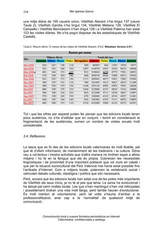 164                                     Mar Iglesias García


una mitja diària de 195 usuaris únics, VilaWeb Alacant n’ha tingut 137 (veure
Taula 2), VilaWeb Gandia n’ha tingut 134, VilaWeb Meliana 128, VilaWeb El
Campello i VilaWeb Benicàssim n’han tingut 126 i a VilaWeb Paterna han estat
123 les visites diàries. No s’ha pogut disposar de les estadístiques de VilaWeb
Castelló.

Taula 2. Resum últims 12 mesos de les visites de VilaWeb Alacant. (Font: Webalizer Version 2.01)




Tot i que les xifres per separat poden fer pensar que les edicions locals tenen
poca audiència, no s’ha d’oblidar que en conjunt, i tenint en consideració la
fragmentació de les audiències, sumen un nombre de visites anuals molt
considerable.


3.4. Reflexions


La tasca que es fa des de les edicions locals valencianes és molt lloable, pel
que té d’oferir informació, de manteniment de les tradicions i la cultura. Dóna
veu a col.lectius i mostra activitats que d’altra manera no tindrien espai a altres
mitjans i ho fa en la llengua que els és pròpia. Cobreixen les necessitats
lingüístiques i de proximitat d’una important població que vol viure en català i
que per la situació sociocultural del País Valencià mai havia estat possible fins
l’arribada d’Internet. Com a mitjans locals, potencien la vertebració social i
vehiculen debats culturals, ideològics i polítics que són necessaris.
Però, encara que les edicions locals han estat una de les potes més importants
de VilaWeb als seus inicis, ja no té el pes que tenia. La xarxa ha evolucionat i
ha deixat pel camí moltes locals. Les que s’han mantingut s’han vist reforçades
i possiblement tindran una vida molt llarga, però també hauran d’evolucionar.
És molt meritori el voluntarisme, però tal volta s’hauria d’arribar a la
professionalització, anar cap a la ‘normalitat’ de qualsevol mitjà de
comunicació.



                 Comunicación local y nuevos formatos periodísticos en Internet:
                            Cibermedios, confidenciales y weblogs
 