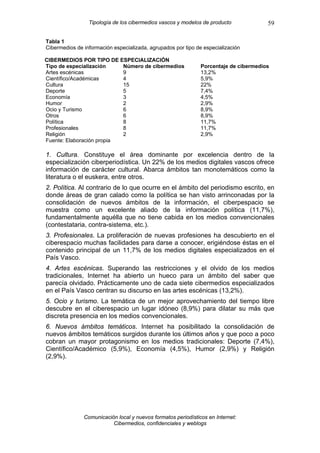 Tipología de los cibermedios vascos y modelos de producto             59

Tabla 1
Cibermedios de información especializada, agrupados por tipo de especialización

CIBERMEDIOS POR TIPO DE ESPECIALIZACIÓN
Tipo de especialización    Número de cibermedios               Porcentaje de cibermedios
Artes escénicas            9                                   13,2%
Científico/Académicas      4                                   5,9%
Cultura                    15                                  22%
Deporte                    5                                   7,4%
Economía                   3                                   4,5%
Humor                      2                                   2,9%
Ocio y Turismo             6                                   8,9%
Otros                      6                                   8,9%
Política                   8                                   11,7%
Profesionales              8                                   11,7%
Religión                   2                                   2,9%
Fuente: Elaboración propia

1. Cultura. Constituye el área dominante por excelencia dentro de la
especialización ciberperiodística. Un 22% de los medios digitales vascos ofrece
información de carácter cultural. Abarca ámbitos tan monotemáticos como la
literatura o el euskera, entre otros.
2. Política. Al contrario de lo que ocurre en el ámbito del periodismo escrito, en
donde áreas de gran calado como la política se han visto arrinconadas por la
consolidación de nuevos ámbitos de la información, el ciberpespacio se
muestra como un excelente aliado de la información política (11,7%),
fundamentalmente aquélla que no tiene cabida en los medios convencionales
(contestataria, contra-sistema, etc.).
3. Profesionales. La proliferación de nuevas profesiones ha descubierto en el
ciberespacio muchas facilidades para darse a conocer, erigiéndose éstas en el
contenido principal de un 11,7% de los medios digitales especializados en el
País Vasco.
4. Artes escénicas. Superando las restricciones y el olvido de los medios
tradicionales, Internet ha abierto un hueco para un ámbito del saber que
parecía olvidado. Prácticamente uno de cada siete cibermedios especializados
en el País Vasco centran su discurso en las artes escénicas (13,2%).
5. Ocio y turismo. La temática de un mejor aprovechamiento del tiempo libre
descubre en el ciberespacio un lugar idóneo (8,9%) para dilatar su más que
discreta presencia en los medios convencionales.
6. Nuevos ámbitos temáticos. Internet ha posibilitado la consolidación de
nuevos ámbitos temáticos surgidos durante los últimos años y que poco a poco
cobran un mayor protagonismo en los medios tradicionales: Deporte (7,4%),
Científico/Académico (5,9%), Economía (4,5%), Humor (2,9%) y Religión
(2,9%).




               Comunicación local y nuevos formatos periodísticos en Internet:
                          Cibermedios, confidenciales y weblogs
 