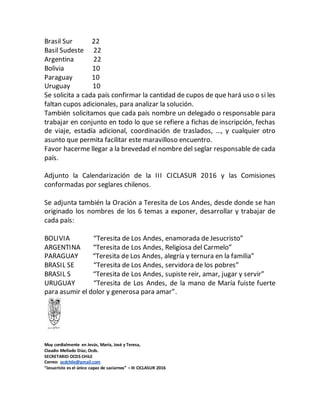 Brasil Sur 22
Basil Sudeste 22
Argentina 22
Bolivia 10
Paraguay 10
Uruguay 10
Se solicita a cada país confirmar la cantidad de cupos de que hará uso o si les
faltan cupos adicionales, para analizar la solución.
También solicitamos que cada país nombre un delegado o responsable para
trabajar en conjunto en todo lo que se refiere a fichas de inscripción, fechas
de viaje, estadía adicional, coordinación de traslados, …, y cualquier otro
asunto que permita facilitar este maravilloso encuentro.
Favor hacerme llegar a la brevedad el nombre del seglar responsable de cada
país.
Adjunto la Calendarización de la III CICLASUR 2016 y las Comisiones
conformadas por seglares chilenos.
Se adjunta también la Oración a Teresita de Los Andes, desde donde se han
originado los nombres de los 6 temas a exponer, desarrollar y trabajar de
cada país:
BOLIVIA “Teresita de Los Andes, enamorada de Jesucristo”
ARGENTINA “Teresita de Los Andes, Religiosa del Carmelo”
PARAGUAY “Teresita de Los Andes, alegría y ternura en la familia”
BRASIL SE “Teresita de Los Andes, servidora de los pobres”
BRASIL S “Teresita de Los Andes, supiste reir, amar, jugar y servir”
URUGUAY “Teresita de Los Andes, de la mano de María fuiste fuerte
para asumir el dolor y generosa para amar”.
Muy cordialmente en Jesús, María, José y Teresa,
Claudio Mellado Díaz, Ocds.
SECRETARIO OCDS CHILE
Correo: ocdchile@gmail.com
“Jesucristo es el único capaz de saciarnos” – III CICLASUR 2016
 