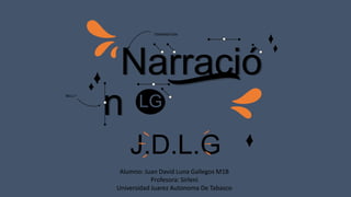 Narració
n
Alumno: Juan David Luna Gallegos M1B
Profesora: Sirleni
Universidad Juarez Autonoma De Tabasco
LG
J.D.L.G
TERMINATION
BELLY
 