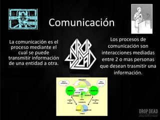 Comunicación
La comunicación es el          Los procesos de
 proceso mediante el          comunicación son
    cual se puede          interacciones mediadas
transmitir información     entre 2 o mas personas
de una entidad a otra.
                          que desean trasmitir una
                                 información.
 