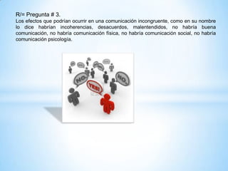 R/= Pregunta # 3.
Los efectos que podrían ocurrir en una comunicación incongruente, como en su nombre
lo dice habrían incoherencias, desacuerdos, malentendidos, no habría buena
comunicación, no habría comunicación física, no habría comunicación social, no habría
comunicación psicología.
 