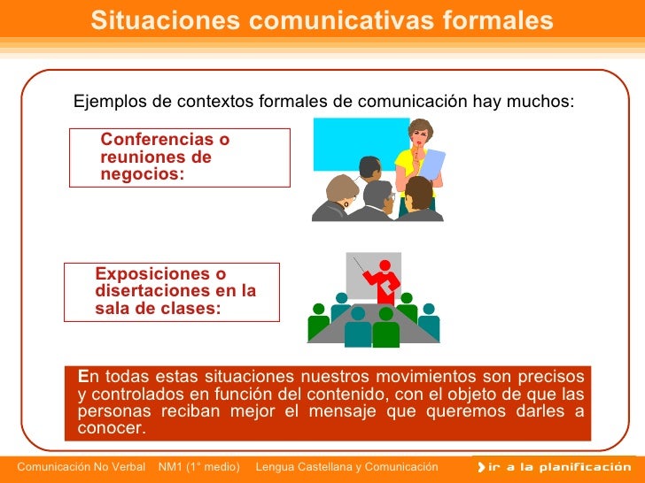 Comunicacion No Verbal Comunicacion No Verbal