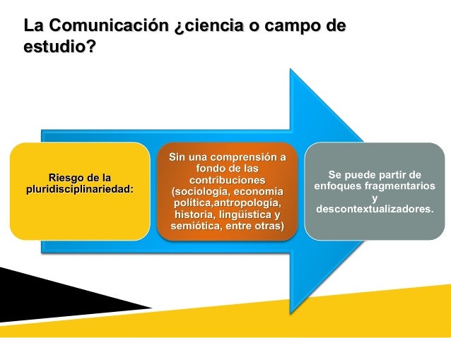 Comunicacion objeto o campo de estudio nueva