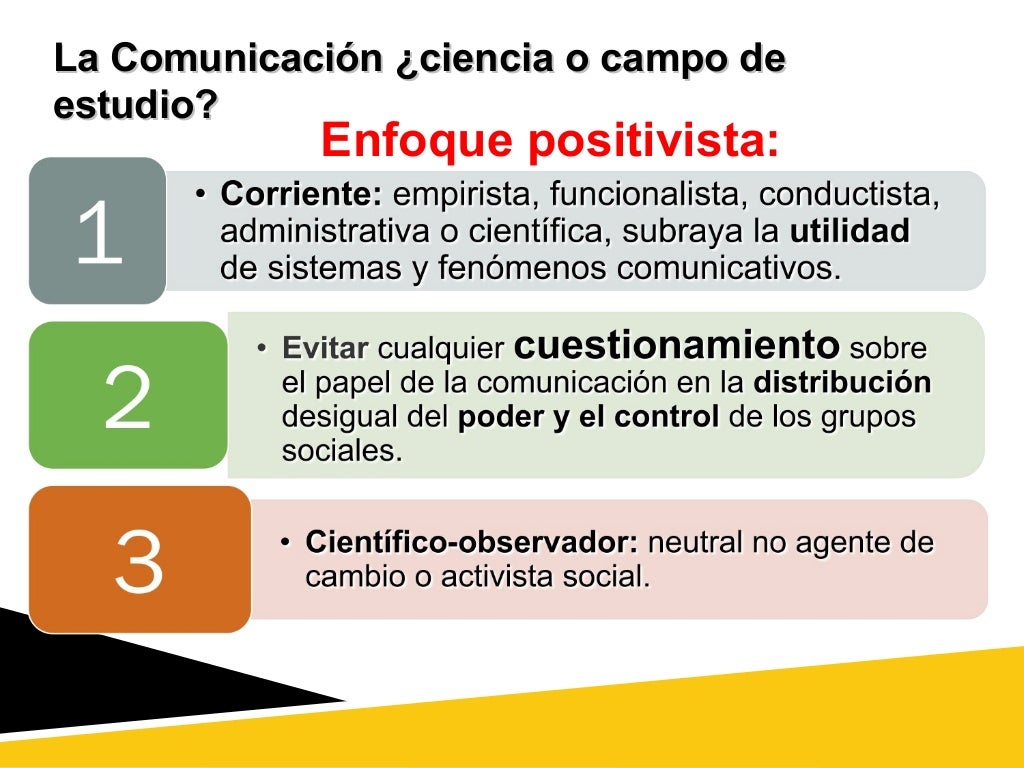 Comunicacion objeto o campo de estudio