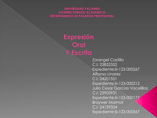 Zorangel Castillo
C.I: 23852352
Expediente:iii-123-000267
Alfonso Linarez
C.I: 24201551
Expediente:iii-123-000212
Julio Cesar Garcias Vacelillos
C.I: 23903931
Expediente:iii-123-000177
Braywer Marmol
C.I: 24159354
Expediente:iii-123-000567
 