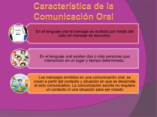 En el lenguaje oral el mensaje es recibido por medio del
oído (el mensaje se escucha).

En el lenguaje oral existen dos o más personas que
interactúan en un lugar y tiempo determinado.

Los mensajes emitidos en una comunicación oral, se
crean a partir del contexto y situación en que se desarrolla
el acto comunicativo. La comunicación escrita no requiere
un contexto ni una situación para ser creado

 