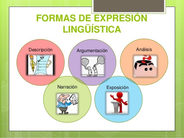 Expresión Oral y Escrita