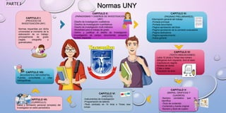 Normas UNY
CAPITULO II:
(PARADIGMAS Y DISEÑOS DE INVESTIGACIÓN
UNY)
-Diseño de investigación cualitativos
-Diseños de investigación cuantitativos
-Diseño de investigación multi-métodos
-Modalidad para el trabajo de grado
-Definir y justificar el diseño de investigación
(investigación de campo, documental, proyecto
factible, espacial).
CAPITULO I:
(PROCESO DE
INVESTIGACIÓN UNY)
Normas requeridas por dicha
universidad al momento de la
elaboración de un trabajo;
principalmente de grado
(reglas, ortografía y
gramaticales).
CAPITULO III:
(PAGINAS PRELIMINARES)
Información general del trabajo
-Portada principal
-Portada secundaria
-Pagina aprobación del titulo
-Pagina aprobación de la comisión evaluadora
-Pagina dedicatoria
-Pagina agradecimiento
-Índice general
CAPITULO IV:
(TEXTO INDICACIONES)
-Letra 12 (Arial o Times new roman)
-Márgenes 4cm izquierdo, 3cm el resto
-Capítulos en negrita
-Niveles de títulos
-Citas y notas
-Impresión de texto
CAPITULO V:
(MAPAS, GRAFICAS Y
CUADROS)
-Numero correlativo que lo
identifica
-Titulo de contenido
-Contenido y fuente original
-Numero y titulo de cuadro
CAPITULO VI:
(ANEXOS)
-Instrumentos de investigación
-Programación de talleres
-Titulo centrado en 14 Arial o Times new
roman
CAPITULO VII:
(CURRÍCULO)
Datos y formación personal (sinopsis) del
investigador en estilo periodístico
CAPITULO VIII:
(BIOGRAFÍA E INFOGRAFÍA)
Fuentes consultadas y citas
bibliográficas
PARTE I
 
