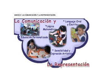 23
ANEXO C: LA COMUNICACIÓN Y LA REPRESENTACIÓN.
 