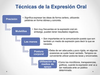 Comunicacion oral [autoguardado]