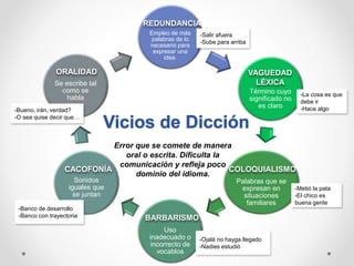 Comunicacion oral [autoguardado]