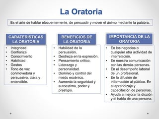 Comunicacion oral [autoguardado]