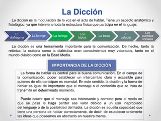 Comunicacion oral [autoguardado]