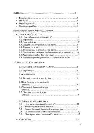 2
INDICE………………………………………………..2
 Introducción………………………………………………………3
 Objetivos………………………………………………………….4
 Objetivo general…………………………………………………..4
 Objetivo específicos………………………………………………4
COMUNICACIÓN ACTIVA, AFECTIVA, ASERTIVA……………………………………5
1. COMUNICACIÓN ACTIVA
1.1.¿Qué es la comunicación activa?...............................................5
1.2.Importancia ……………………………………………….…..5
1.3.Características………………………………………………....5
1.4.Escucha activa y comunicación activa………………………..6
1.5.Tipos de escucha ………………………………………….….6
1.6. Beneficios de la comunicación activa………………………..6
1.7. Técnicas para mantener una buena comunicación activa…….6
1.8.Acciones que debes de evitar hacer…………………………...7
1.9.Elementos que complementan la comunicación activa ……....7
2. COMUNICACIÓN EFECTIVA
2.1. ¿Qué es la comunicación efectiva?..........................................8
2.2. Importancia………………………………………..………….8
2.3 Características……………………………………..…………..8
2.4. Tipos de comunicación efectiva………………….………..…9
2.5Beneficios de la comunicación
efectiva…………………….……………………..……………9
2.6Técnicas de la comunicación
efectiva…………………………………………....…………...9
2.7 Claves de la comunicación
efectiva………………………………………..………………10
3. COMUNICACIÓN ASERTIVA
3.1 ¿Qué es la comunicación asertiva?..............……………….11
3.2 Tipos de comunicación asertiva……………………………11
3.3 Características de la comunicación asertiva………………..11
3.4 La comunicación asertiva se manifiesta ……………………12
3.5 Claves para tener comunicación asertiva…………………...12
4. Conclusión……………………………………………....13
 