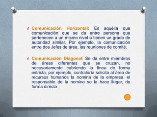 O Comunicación      Horizontal: Es aquélla que
  comunicación que se da entre persona que
  pertenecen a un mismo nivel o tienen un grado de
  autoridad similar. Por ejemplo, la comunicación
  entre dos Jefes de área, las reuniones de comité.

O Comunicación Diagonal: Se da entre miembros
  de áreas diferentes que se cruzan, no
  necesariamente cubriendo la línea de forma
  estricta, por ejemplo, contraloría solicita al área de
  recursos humanos la nomina de la empresa, el
  responsable de la nomina se la hace llegar, de
  forma directa
 