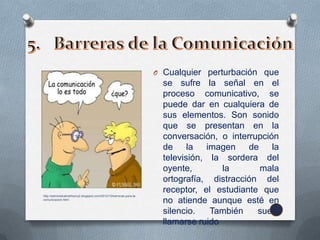 O Cualquier perturbación que
                                                                        se sufre la señal en el
                                                                        proceso comunicativo, se
                                                                        puede dar en cualquiera de
                                                                        sus elementos. Son sonido
                                                                        que se presentan en la
                                                                        conversación, o interrupción
                                                                        de la imagen de la
                                                                        televisión, la sordera del
                                                                        oyente,        la      mala
                                                                        ortografía, distracción del
                                                                        receptor, el estudiante que
http://administrativetheory2.blogspot.com/2012/10/barreras-para-la-
comunicacion.html
                                                                        no atiende aunque esté en
                                                                        silencio.   También    suele
                                                                        llamarse ruido
 