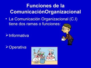 Funciones de la
ComunicaciónOrganizacional
• La Comunicación Organizacional (C.I)
tiene dos ramas o funciones:
 Informativa
 Operativa

 