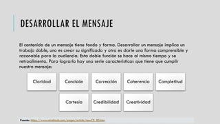 DESARROLLAR EL MENSAJE
El contenido de un mensaje tiene fondo y forma. Desarrollar un mensaje implica un
trabajo doble, uno es crear su significado y otra es darle una forma comprensible y
razonable para la audiencia. Esta doble función se hace al mismo tiempo y se
retroalimenta. Para lograrlo hay una serie características que tiene que cumplir
nuestro mensaje:
Claridad Concisión Corrección Coherencia Completitud
Cortesía Credibilidad Creatividad
Fuente: https://www.mindtools.com/pages/article/newCS_85.htm
 
