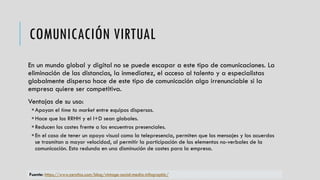 COMUNICACIÓN VIRTUAL
En un mundo global y digital no se puede escapar a este tipo de comunicaciones. La
eliminación de las distancias, la inmediatez, el acceso al talento y a especialistas
globalmente disperso hace de este tipo de comunicación algo irrenunciable si la
empresa quiere ser competitiva.
Ventajas de su uso:
Apoyan el time to market entre equipos dispersos.
Hace que los RRHH y el I+D sean globales.
Reducen los costes frente a los encuentros presenciales.
En el caso de tener un apoyo visual como la telepresencia, permiten que los mensajes y los acuerdos
se trasmitan a mayor velocidad, al permitir la participación de los elementos no-verbales de la
comunicación. Esto redunda en una disminución de costes para la empresa.
Fuente: https://www.zerofox.com/blog/vintage-social-media-infographic/
 