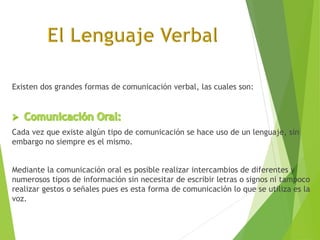 Existen dos grandes formas de comunicación verbal, las cuales son:
Cada vez que existe algún tipo de comunicación se hace uso de un lenguaje, sin
embargo no siempre es el mismo.
Mediante la comunicación oral es posible realizar intercambios de diferentes y
numerosos tipos de información sin necesitar de escribir letras o signos ni tampoco
realizar gestos o señales pues es esta forma de comunicación lo que se utiliza es la
voz.
 