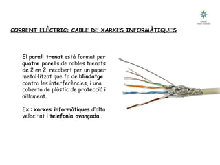 El parell trenat està format per
quatre parells de cables trenats
de 2 en 2, recobert per un paper
metal·litzat que fa de blindatge
contra les interferències, i una
coberta de plàstic de protecció i
aïllament.
Ex.: xarxes informàtiques d’alta
velocitat i telefonia avançada .
CORRENT ELÈCTRIC: CABLE DE XARXES INFORMÀTIQUES
 