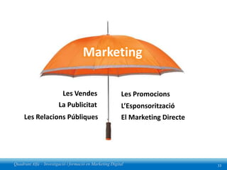 Marketing

                          Les Vendes                      Les Promocions
                        La Publicitat                     L’Esponsorització
     Les Relacions Públiques                              El Marketing Directe




Quadrant Alfa – Investigació i formació en Marketing Digital                     33
 
