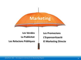 Marketing

                          Les Vendes                      Les Promocions
                        La Publicitat                     L’Esponsorització
     Les Relacions Públiques                              El Marketing Directe




Quadrant Alfa – Investigació i formació en Marketing Digital                     36
 