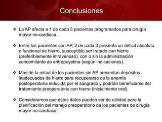 Conclusiones
 La AP afecta a 1 de cada 3 pacientes programados para cirugía
mayor no-cardiaca.
 Entre los pacientes con AP, 2 de cada 3 presenta un déficit absoluto
o funcional de hierro, susceptible ser tratado con hierro
(preferiblemente intravenoso), con o sin la administración
concomitante de eritropoyetina (según indicaciones).
 Más de la mitad de los pacientes sin AP presentan depósitos
inadecuados de hierro para recuperarse de la anemia
postoperatoria inducida por el sangrado y podrían beneficiarse del
tratamiento preoperatorio con hierro (inicialmente oral).
 Consideramos que estos datos pueden ser de utilidad para la
planificación del manejo preoperatorio de los pacientes de cirugía
mayor no-cardíaca.
 