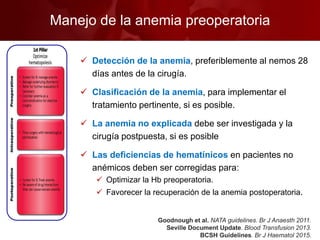  Detección de la anemia, preferiblemente al nemos 28
días antes de la cirugía.
 Clasificación de la anemia, para implementar el
tratamiento pertinente, si es posible.
 La anemia no explicada debe ser investigada y la
cirugía postpuesta, si es posible
 Las deficiencias de hematínicos en pacientes no
anémicos deben ser corregidas para:
 Optimizar la Hb preoperatoria.
 Favorecer la recuperación de la anemia postoperatoria.
Manejo de la anemia preoperatoria
Goodnough et al. NATA guidelines. Br J Anaesth 2011.
Seville Document Update. Blood Transfusion 2013.
BCSH Guidelines. Br J Haematol 2015.
 