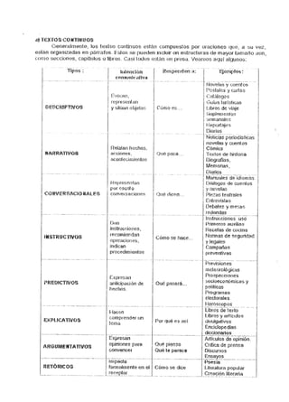 Comunicacion sep1