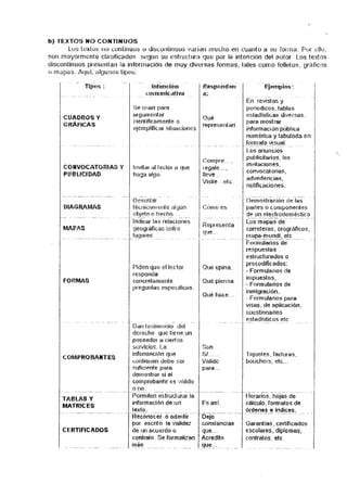 Comunicacion sep1