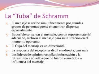 La “Tuba” de SchrammEl mensaje se recibe simultáneamente por grandes grupos de personas que se encuentran dispersas espacialmente.Es posible conservar el mensaje, con un soporte material adecuado, archivar el mensaje para su utilización en el momento oportuno.El flujo del mensaje es unidireccional.La respuesta del receptor es débil e indirecta, casi nulaLos líderes de opinión recopilan información y la retrasmiten a aquellos que no fueron sometidos  a influencia del mensaje.