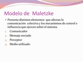 Modelo de  MaletzkePresenta distintos elementos  que afectan la comunicación  colectiva y los mecanismos de control e influencia que ejercen sobre el sistema.ComunicadorMensaje enviadoPerceptorMedio utilizado