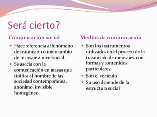 Será cierto?Comunicación socialMedios de comunicaciónHace referencia al fenómeno de trasmisión o intercambio de mensaje a nivel social.Se asocia con la comunicación en masas que tipifica al hombre de las sociedad contemporánea, anónimo, invisible homogéneo.Son los instrumentos utilizados en el proceso de la trasmisión de mensajes, con formas y contenidos particulares.Son el vehículoSu uso depende de la estructura social